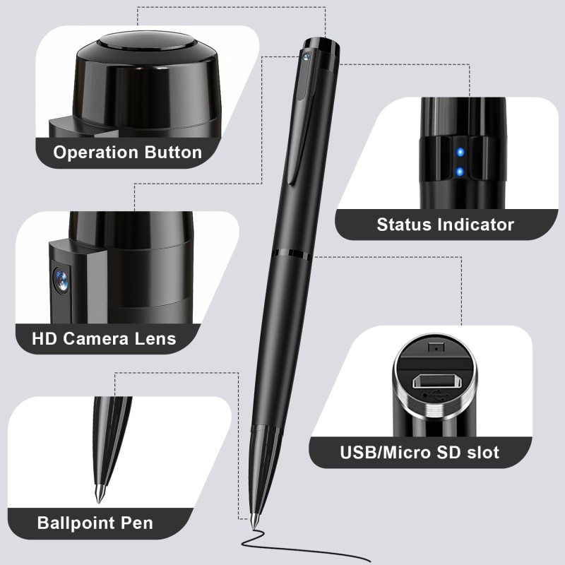 Full-HD-Kamerastift