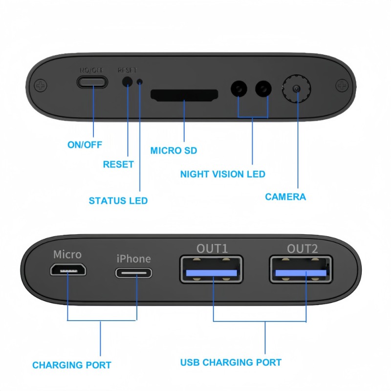 Full HD Kamera Powerbank – 20 Stunden Akkulaufzeit