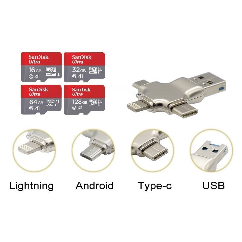 Micro SD-Kartenleser kompatibel mit iPhone und Android